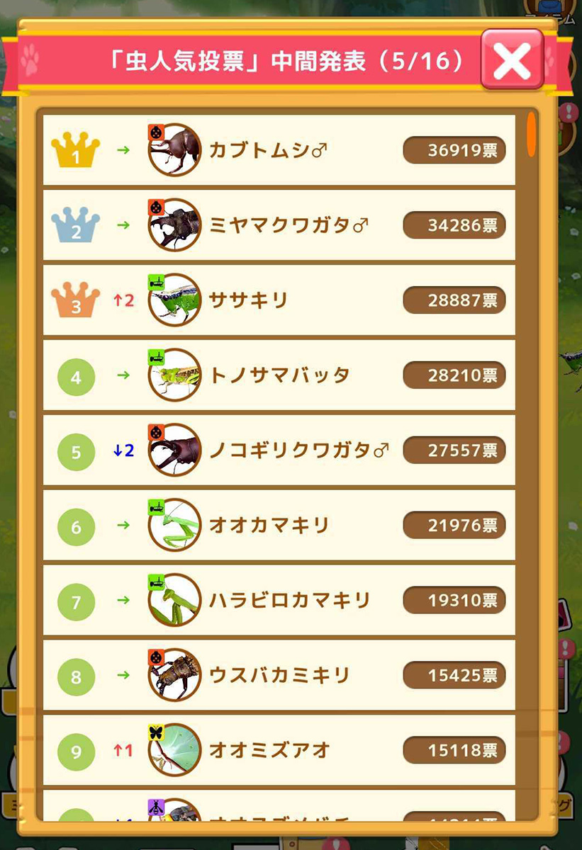 虫人気投票